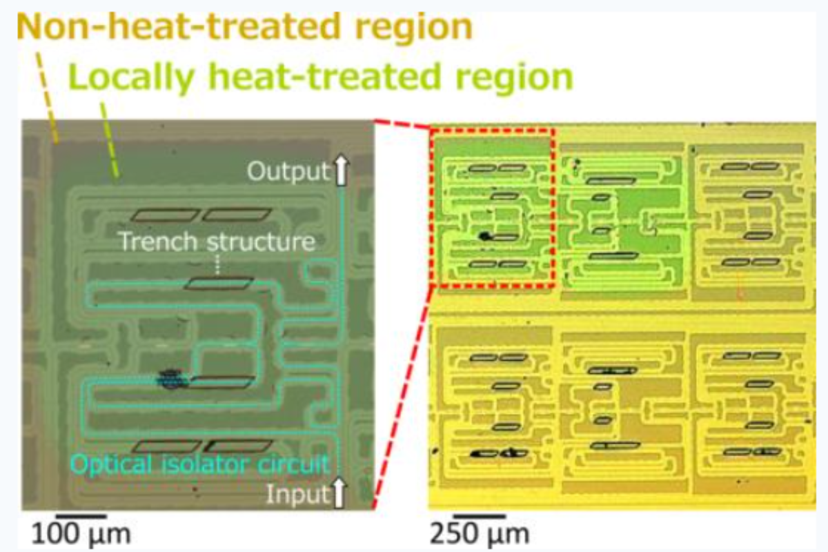 Kyocera and Tohoku University integrate optical isolators into silicon photonics chips