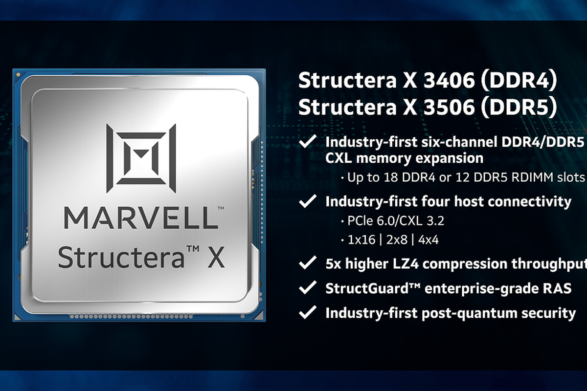 Marvell Launches Six-Channel Structera X CXL 3.2 Memory Expanders for AI Inference