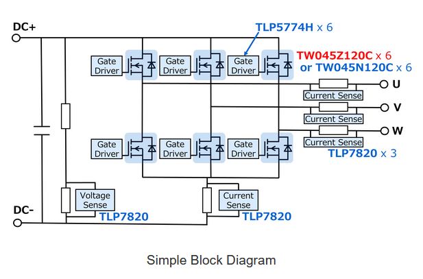 3 phase inverter