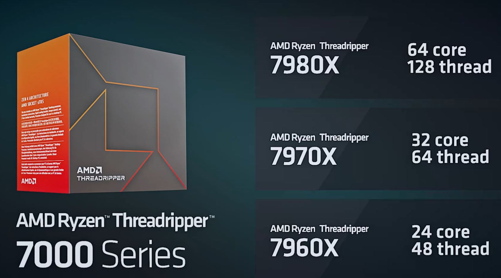 AMD Ryzen Threadripper 7980X & 7970X CPU Review 