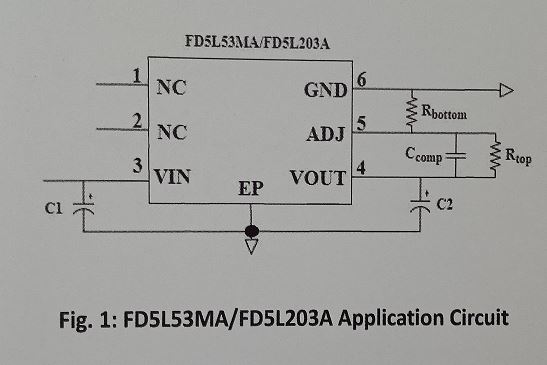 LDO regulator