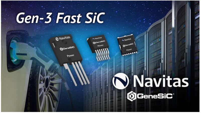 650 V and 1200 V SiC MOSFETs optimized for AI DC power and  EV charging