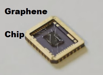 Graphene comes back: Researchers make a first functional semiconductor chip