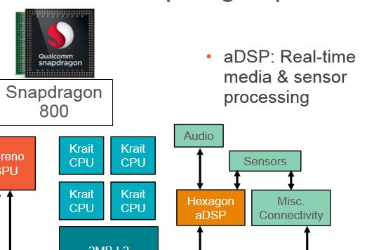 A Full Physical and Cost Analysis of Qualcomm's Flagship Smartphone  Processor, Including a Comparison with Its Predecessor, Reveals Qualcomm's  Newest Design - Edge AI and Vision Alliance