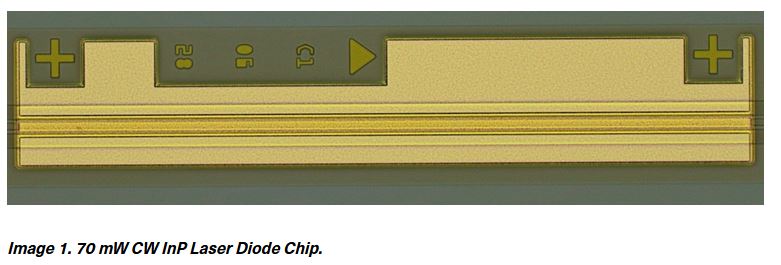 Coherent launches CW DFB lasers for silicon photonics transceivers