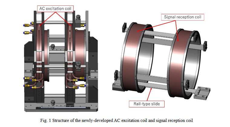 Magnetic image