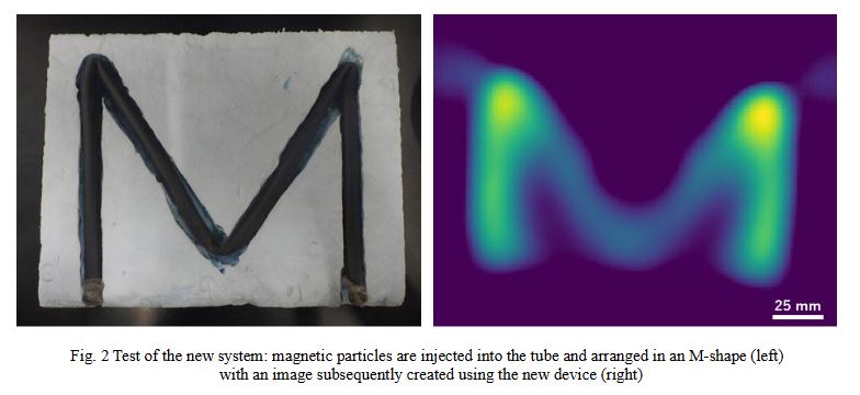 Magnetic image