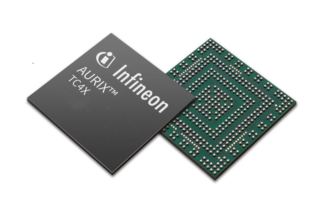 Infineon and Green Hills delivered integrated MCU platform for real-time automotive sys