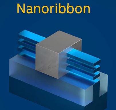 nano wire