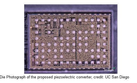 piezo DC/DC