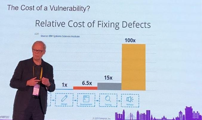 software security