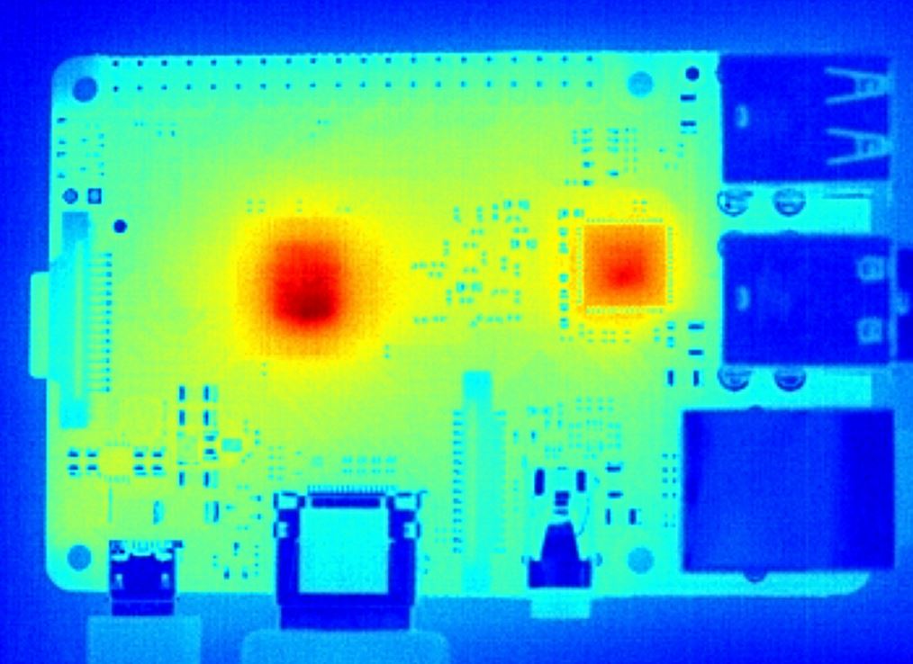 Holistic approach in designing reliable electronics board by considering thermal/heat management