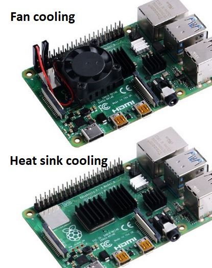 Thermal