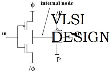 design guide icon