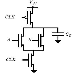 Low Power VLSI design