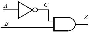 Low Power VLSI design