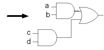 Low Power VLSI design