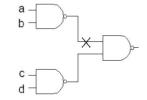 Low Power VLSI design