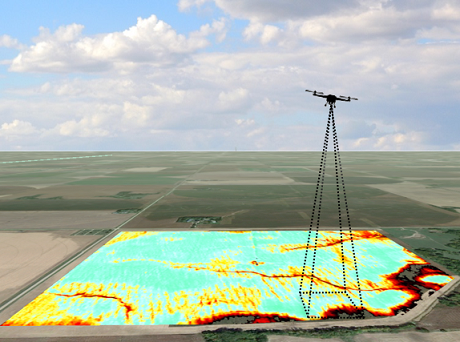 smart farming