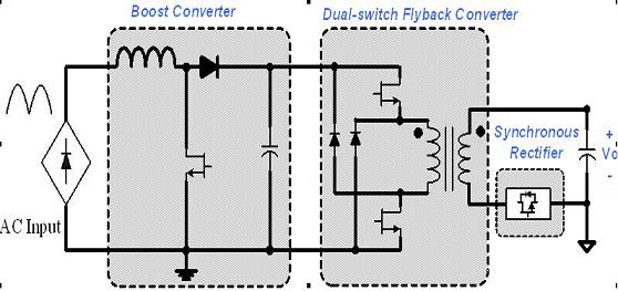 Electronics Engineering Herald