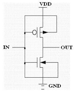 Low Power VLSI design