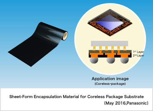 semiconductor packaging sheet