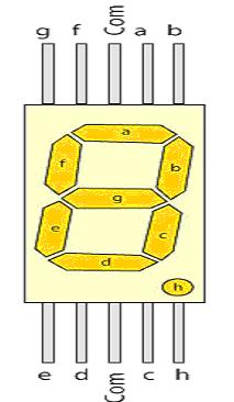 electronics engineering Herald