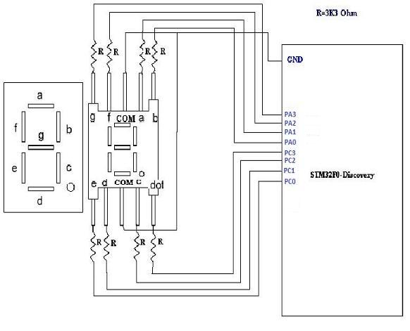 electronics engineering Herald