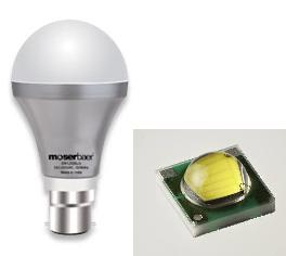 led bulb
