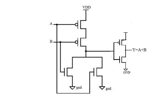 logic design