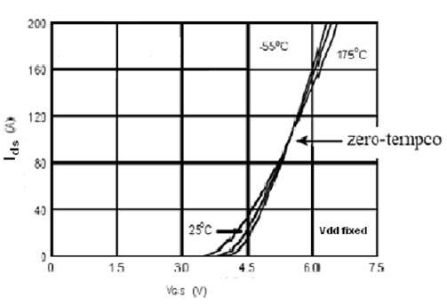 electronics engineering Herald