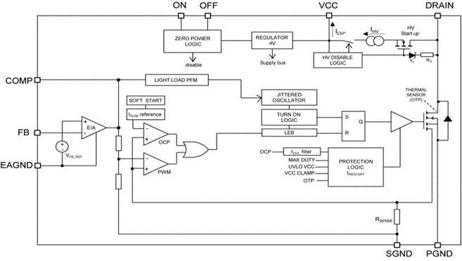 low power electronics