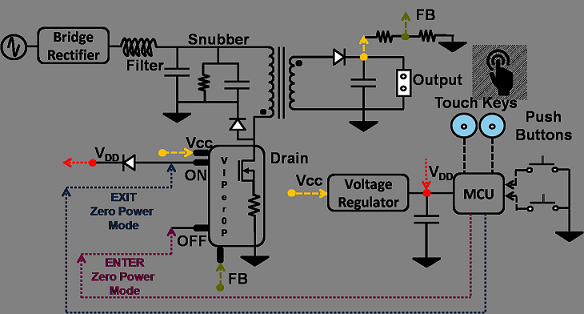 low power electronics