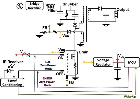 low power electronics