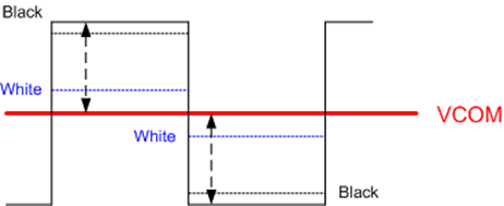 ito touch interface design