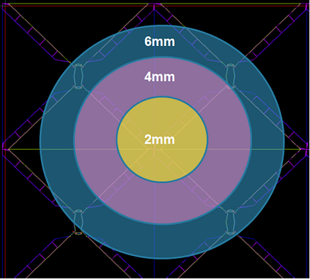 ito touch interface design