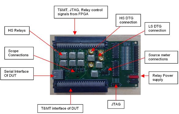 silicon ip1