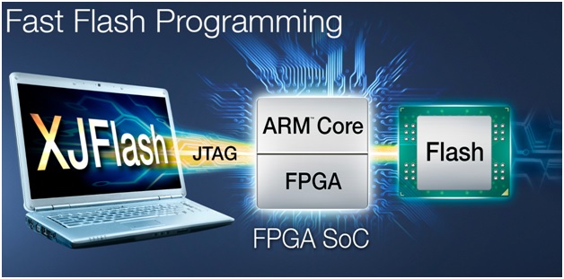 flash programming