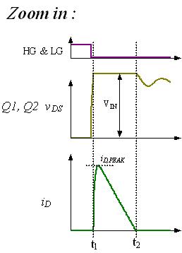 Electronics Engineering Herald